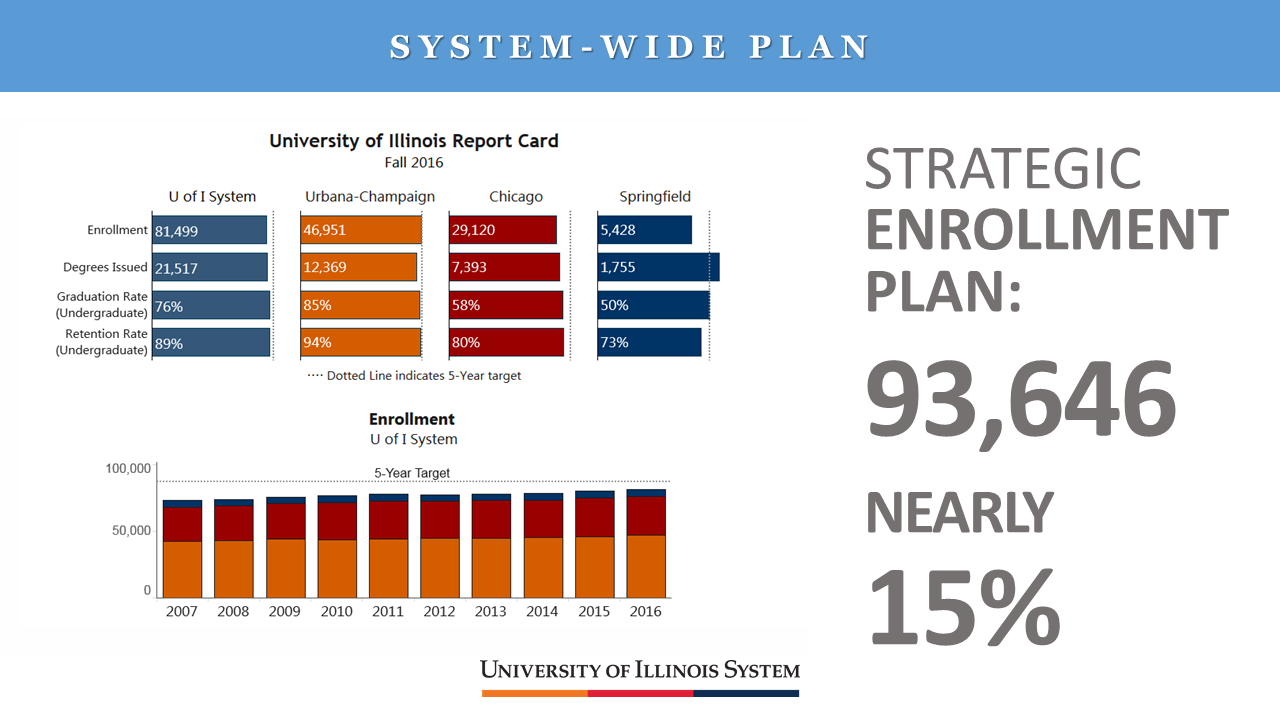 report card image