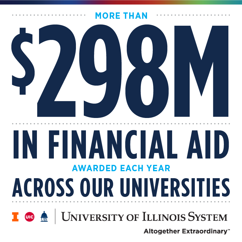 'More than $283M in financial aid awarded each year across our universities' and U of I System logo